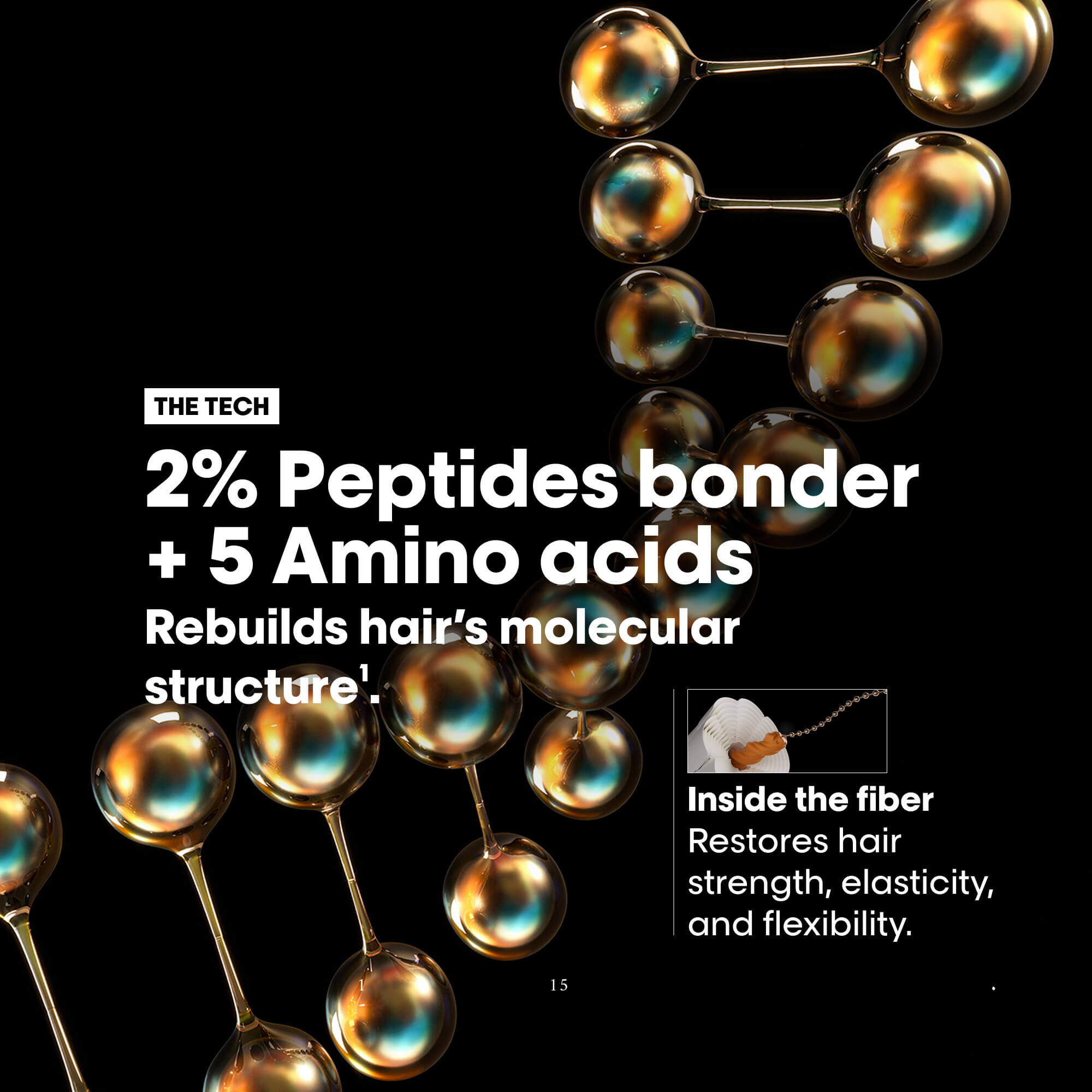 Absolut Repair Molecular Durulanan Serum 250ml 2 Absolut Repair Molecular Durulanan Serum 250ml - Görsel 2
