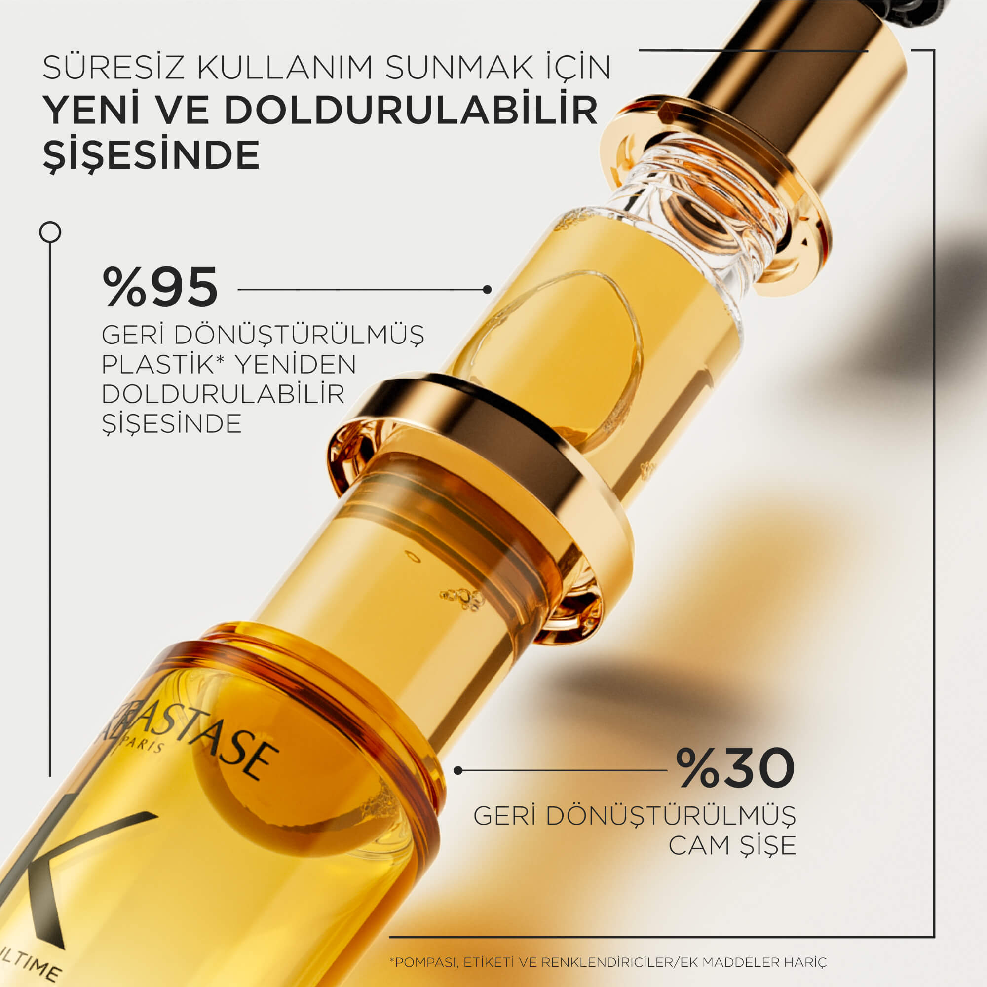 Elixir Ultime Yeniden Doldurulabilir Saç Yağı 75ml 4 Elixir Ultime Yeniden Doldurulabilir Saç Yağı 75ml - Görsel 4