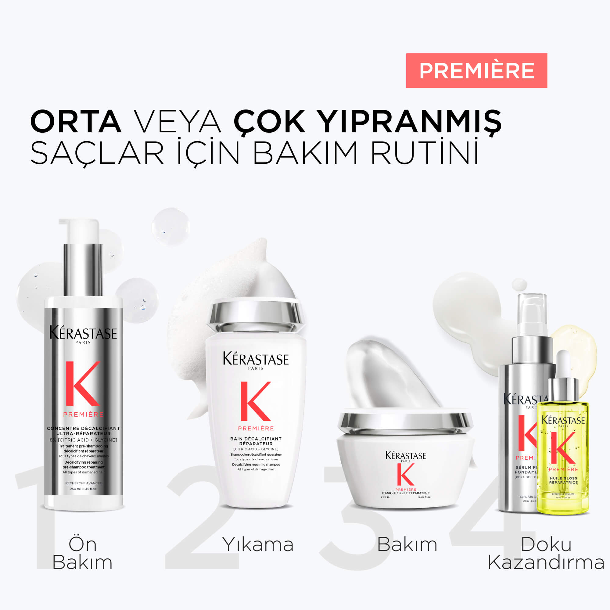 Premiere Sérum Filler Fondamental Hair Serum 90ml 9 Premiere Sérum Filler Fondamental Hair Serum 90ml - Görsel 9