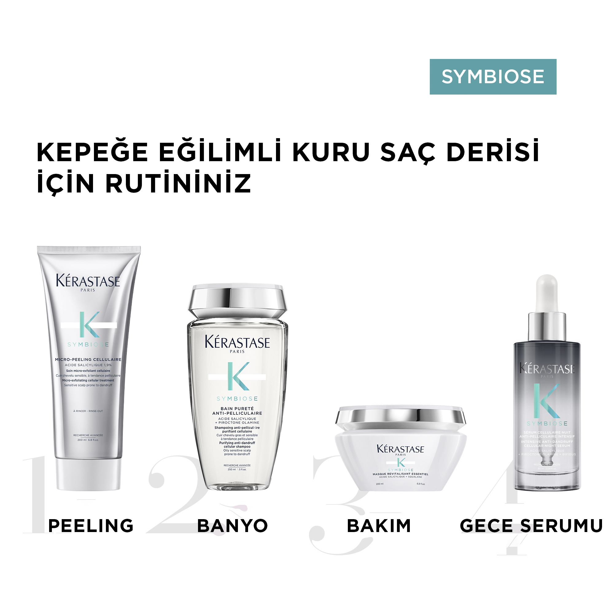 Symbiose Maske 200ml 3 Symbiose Maske 200ml - Görsel 3