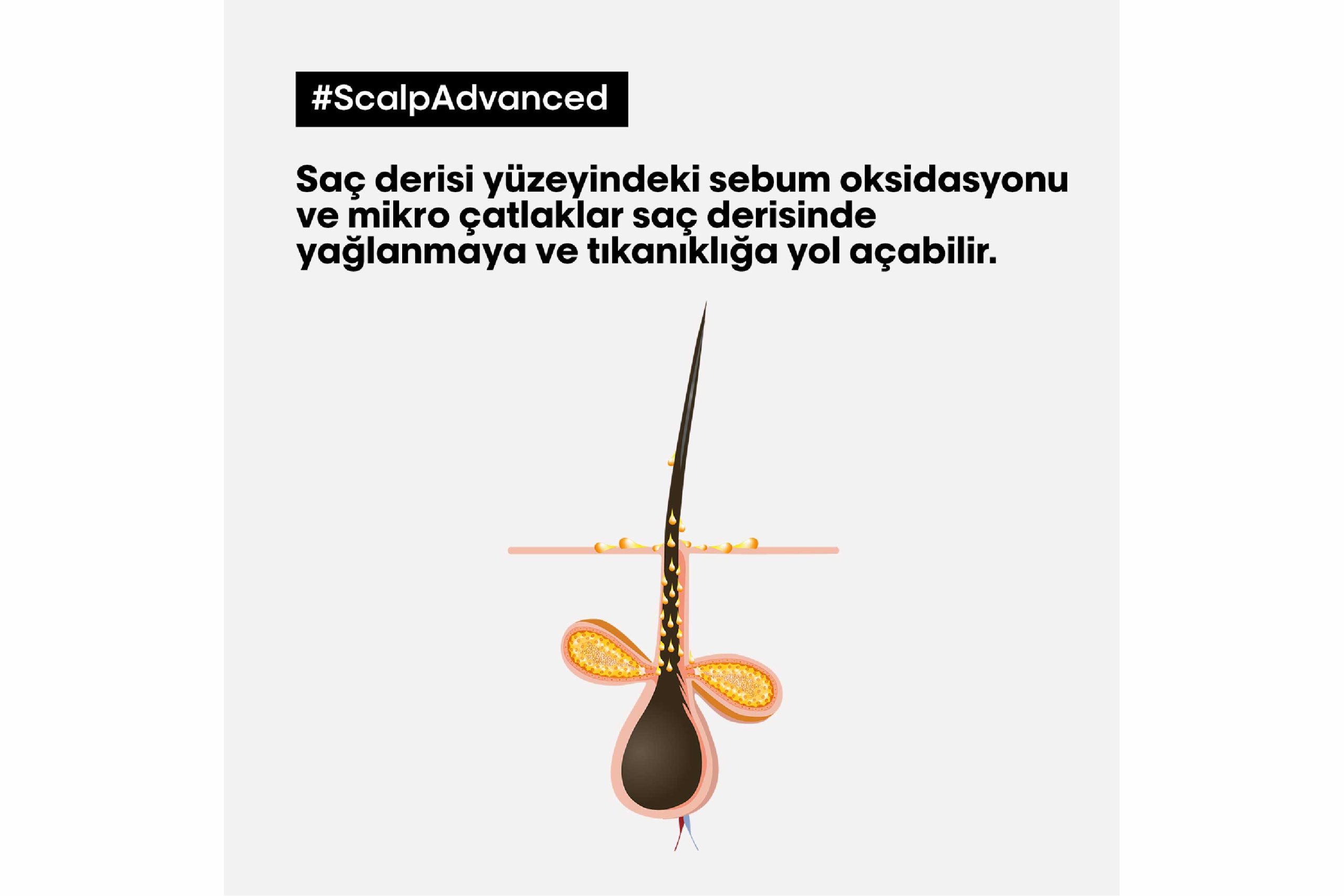 Scalp Advanced Yağlanma Karşıtı Profesyonel Şampuan 500ml 2 Scalp Advanced Yağlanma Karşıtı Profesyonel Şampuan 500ml - Görsel 2